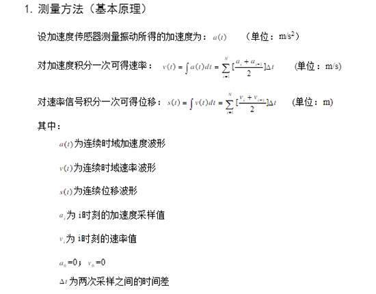 加速度傳感器怎么測量振動？(圖1)