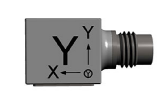加速度傳感器在自動駕駛中的作用：如何精準(zhǔn)感知運(yùn)動？(圖1)