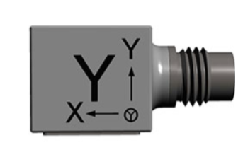 加速度傳感器在自動(dòng)駕駛中的作用：如何精準(zhǔn)感知運(yùn)動(dòng)？(圖1)