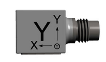 加速度傳感器在自動駕駛中的作用：如何精準(zhǔn)感知運動？(圖1)