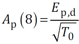 公式 摩托車人體振動測量(圖9)