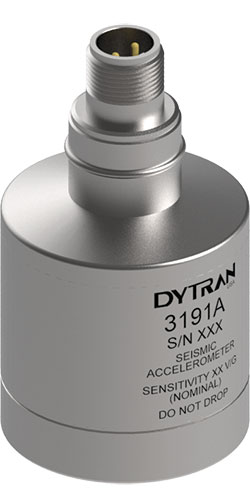 橋梁，建筑和大型結構長期監(jiān)測(圖2)